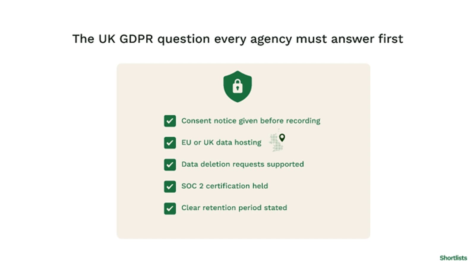 UK GDPR checklist: consent before recording and knowing where call data is stored.